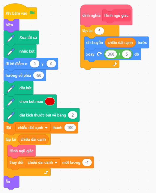 Vẽ và tô màu ngũ giác Scratch