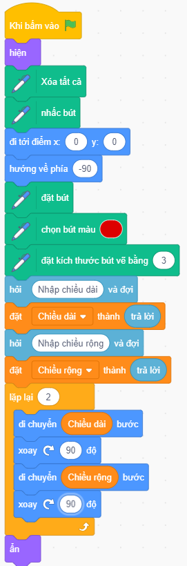 Vẽ hình chữ nhật Scratch