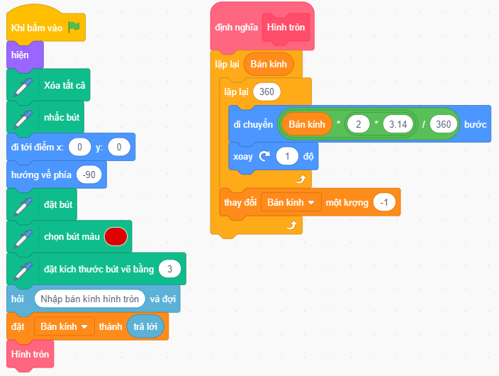 Vẽ và tô màu hình tròn Scratch