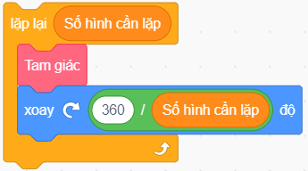 Vẽ 6 hình tam giác lặp lại quanh tâm bằng Scratch