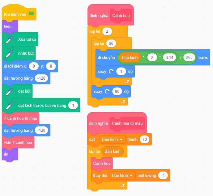 Vẽ hình hoa sen tô màu bằng Scratch