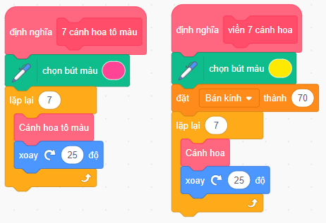 Vẽ hình hoa sen tô màu bằng Scratch