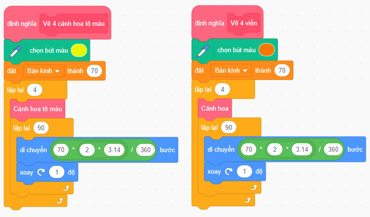 Vẽ hình đồng xu tô màu từ 4 cánh hoa bằng Scratch