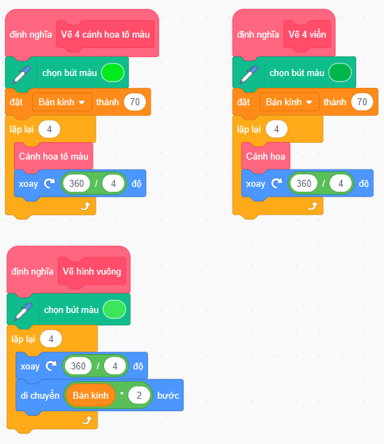 Vẽ hình bông hoa 4 cánh tô màu trong hình vuông bằng Scratch
