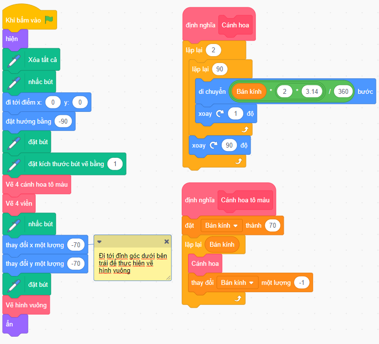 Vẽ hình bông hoa 4 cánh tô màu trong hình vuông bằng Scratch