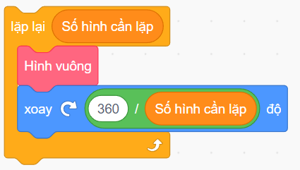 Vẽ 4 hình vuông lặp lại quanh tâm bằng Scratch