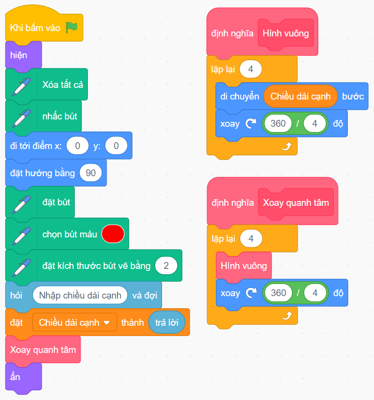 Vẽ 4 hình vuông lặp lại quanh tâm bằng Scratch