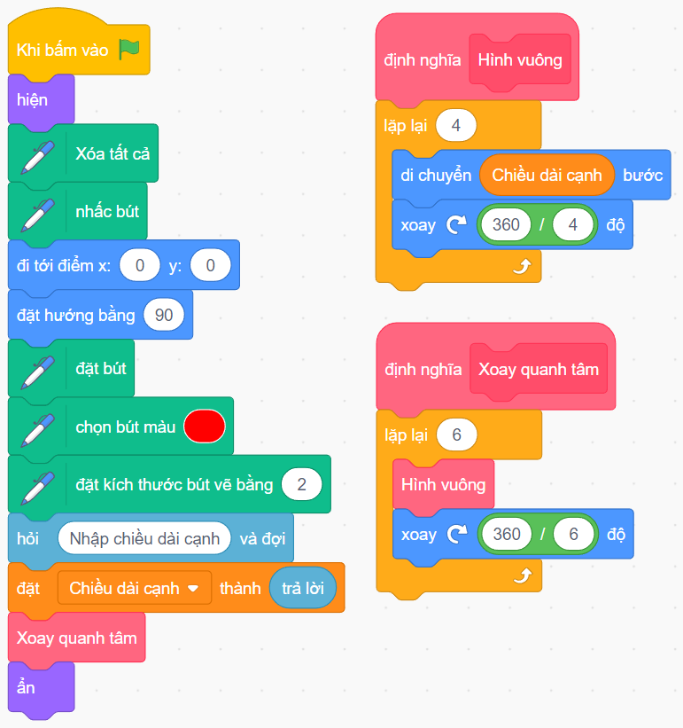 Vẽ 6 hình vuông lặp lại quanh tâm bằng Scratch