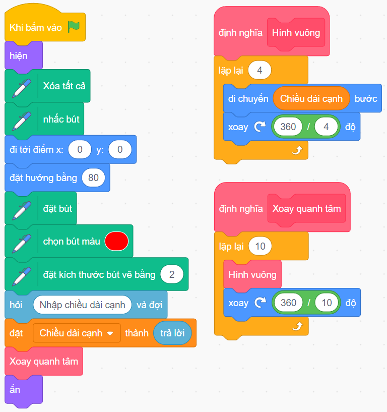 Vẽ 10 hình vuông lặp lại quanh tâm bằng Scratch