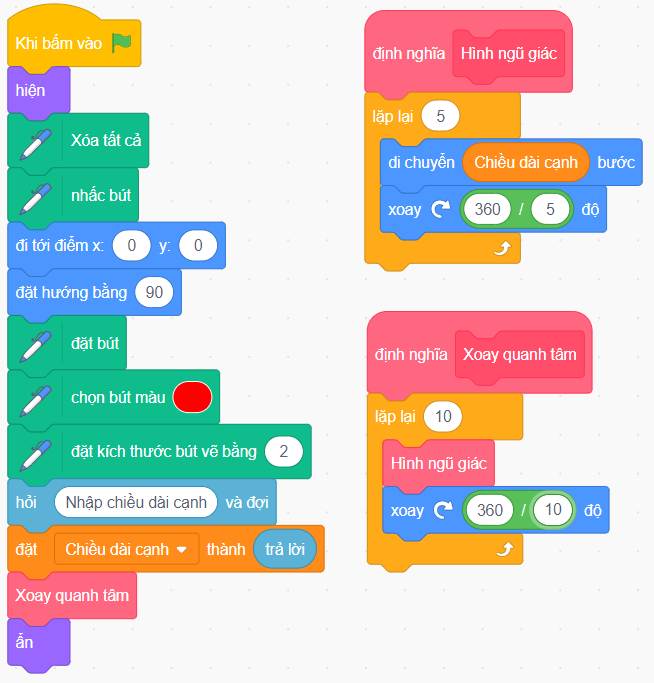 Vẽ 10 hình ngũ giác lặp lại quanh tâm bằng Scratch