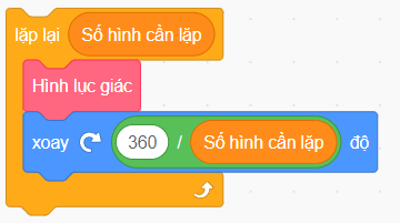 Vẽ 5 hình lục giác lặp lại quanh tâm bằng Scratch