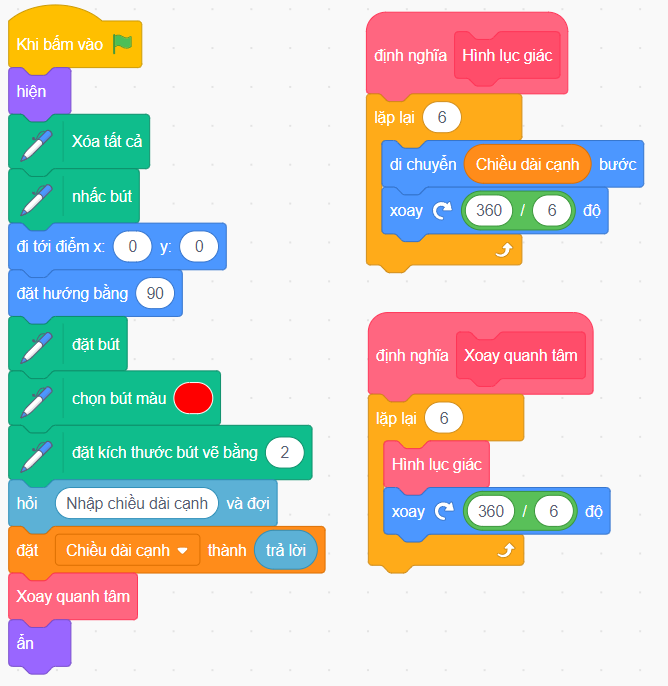 Vẽ 6 hình lục giác lặp lại quanh tâm bằng Scratch