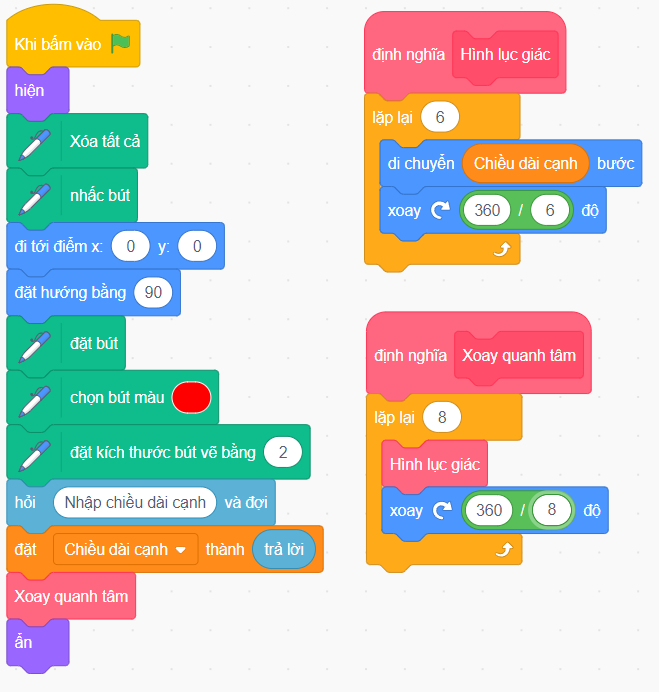 Vẽ 8 hình lục giác lặp lại quanh tâm bằng Scratch