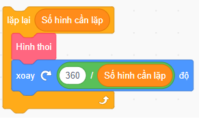 Vẽ 6 hình thoi lặp lại quanh tâm bằng Scratch