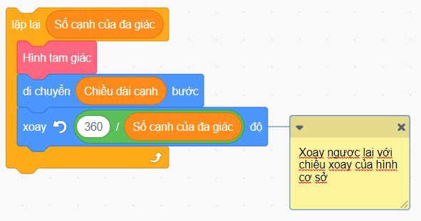 Vẽ hình tam giác bên ngoài mỗi cạnh của lục giác đều bằng Scratch