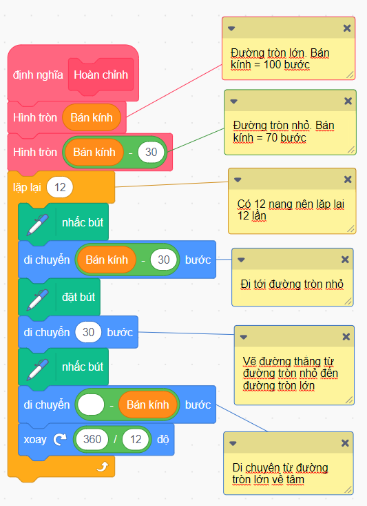 Vẽ hình bánh xe có 12 nang bằng Scratch