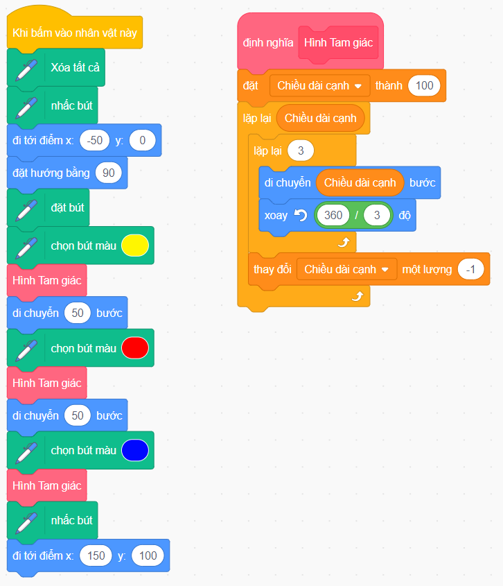 Vẽ và tô màu ba tam giác chồng lên nhau bằng Scratch 1
