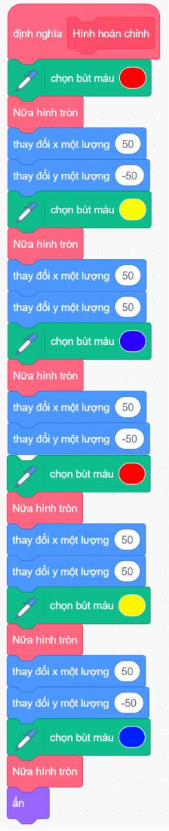 Vẽ và tô màu nữa hình tròn chồng lên nhau bằng Scratch 2