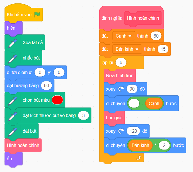 Vẽ hình lục giác trong ngoài có các cung tròn bên trong bằng Scratch 2