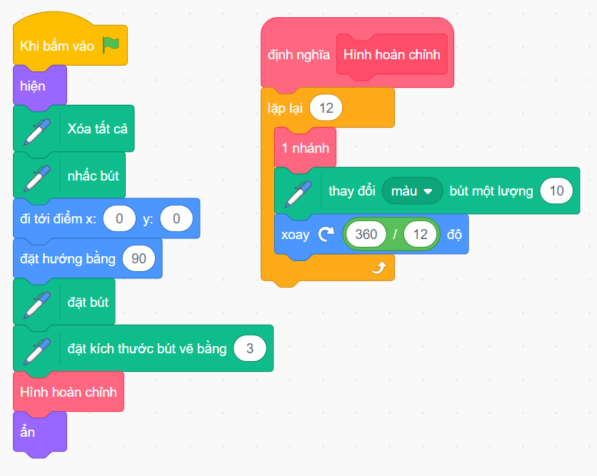 Vẽ hình bông hoa từ các hình vuông nhiều màu bằng Scratch 2
