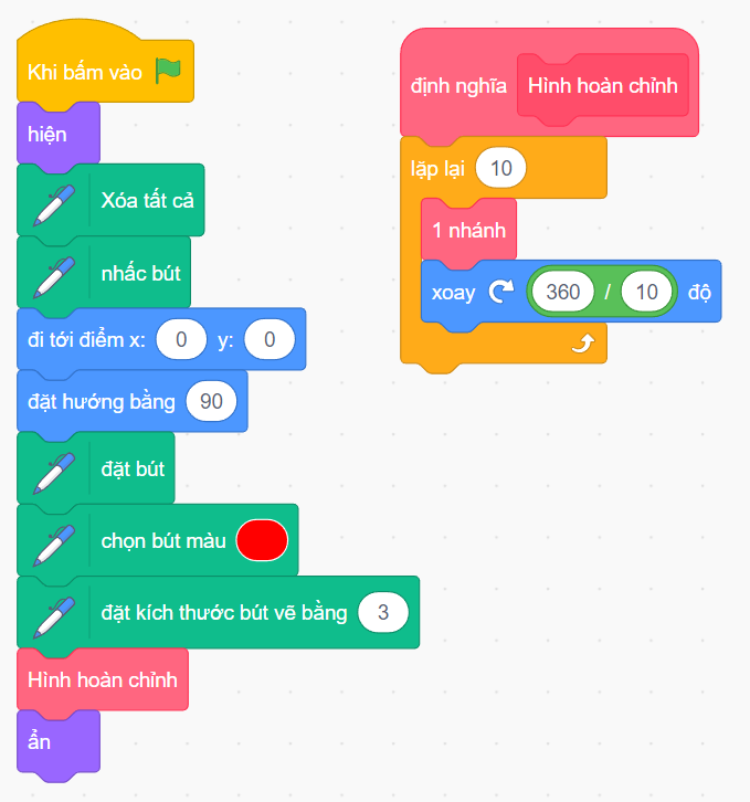 Vẽ hình bông hoa từ các hình lục giác bằng Scratch 2