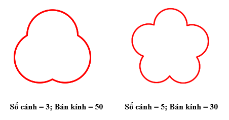 Vẽ bông hoa với số cánh hoa và bán kinh cánh hoa được nhập vào từ bàn phím bằng Scratch