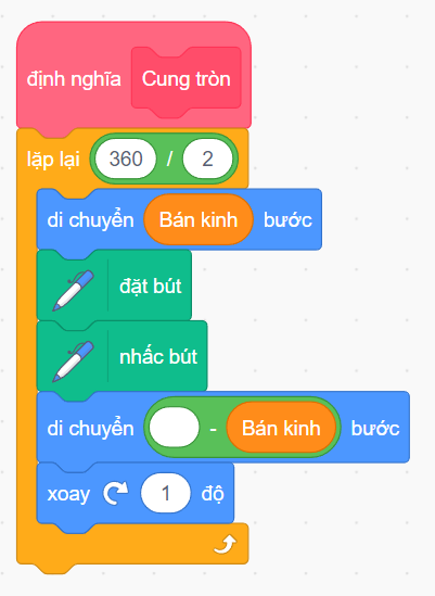 Vẽ bông hoa với số cánh hoa và bán kinh cánh hoa được nhập vào từ bàn phím bằng Scratch 1