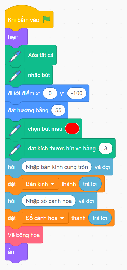 Vẽ bông hoa với số cánh hoa và bán kinh cánh hoa được nhập vào từ bàn phím bằng Scratch 3