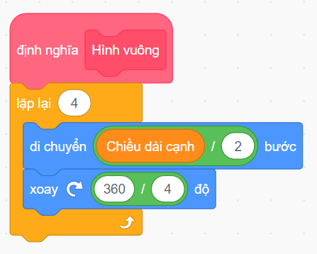 Vẽ hình vuông có 4 phần với các họa tiết bên trong bằng scratch 2