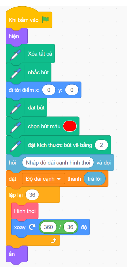Vẽ 36 hình thoi lặp lại quanh tâm bằng Scratch 2