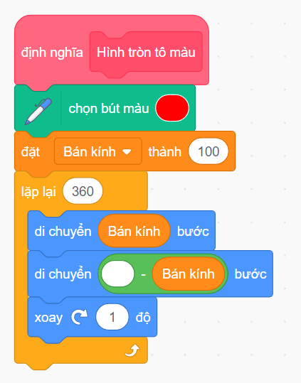 Vẽ và tô màu hình Biển báo cấm đi ngược chiều bằng Scratch 1