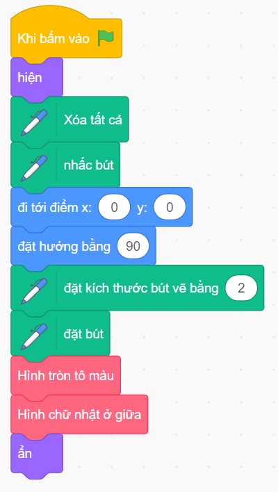 Vẽ và tô màu hình Biển báo cấm đi ngược chiều bằng Scratch 4