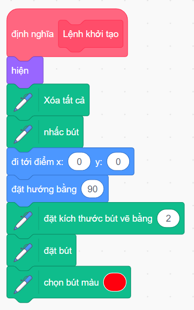 Vẽ ngôi sao 10 cánh từ các hình thoi có màu và không màu bằng Scratch 3