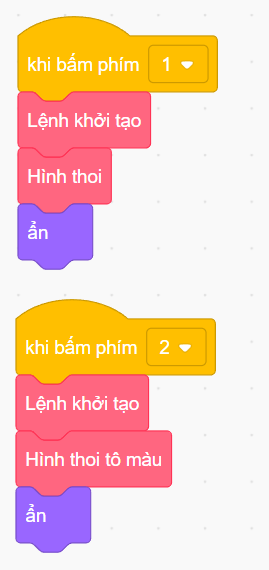Vẽ ngôi sao 10 cánh từ các hình thoi có màu và không màu bằng Scratch 4