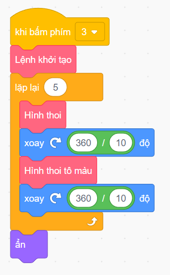 Vẽ ngôi sao 10 cánh từ các hình thoi có màu và không màu bằng Scratch 5
